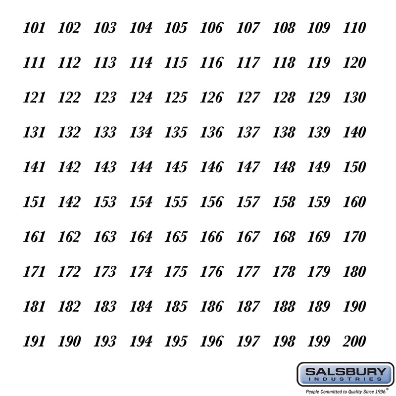 Self-Adhesive Numbers Sheet for Brass Style Mailboxes – 101 to 200 Series